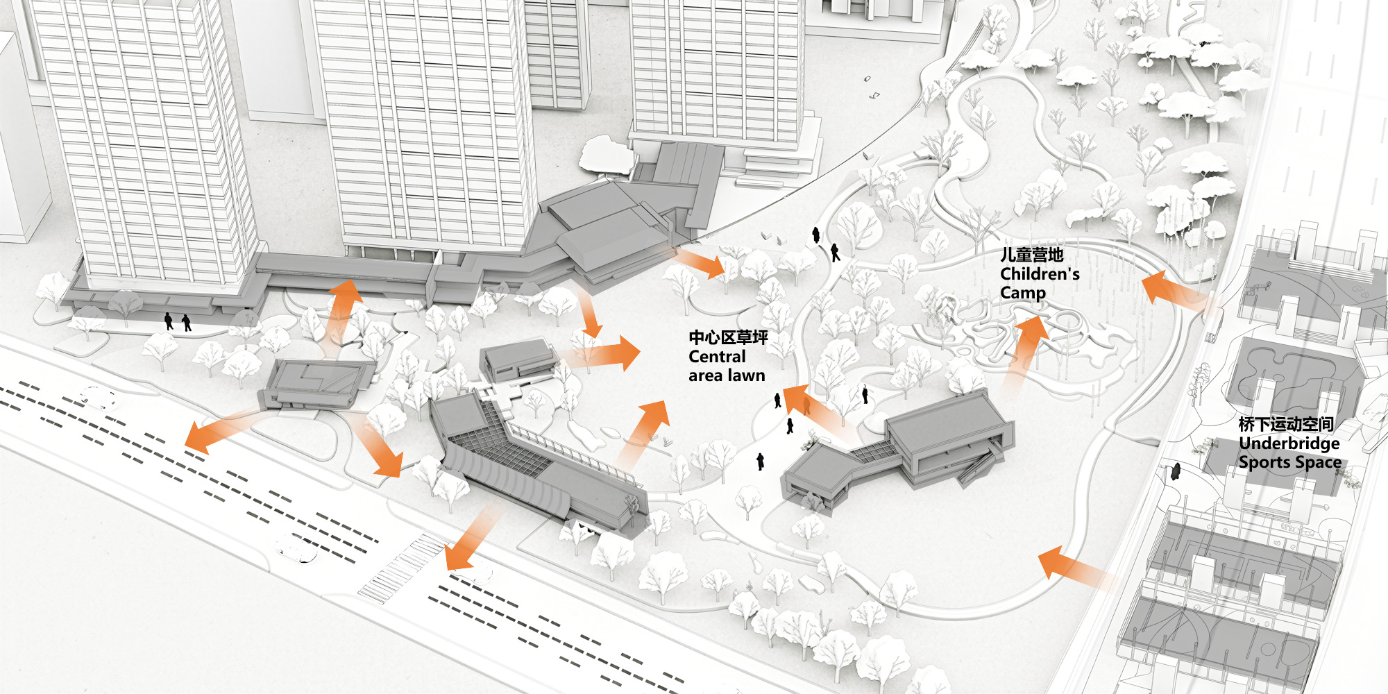 Axonometric diagram showing scattered pavilion volumes around a central lawn with orange circulation arrows among trees