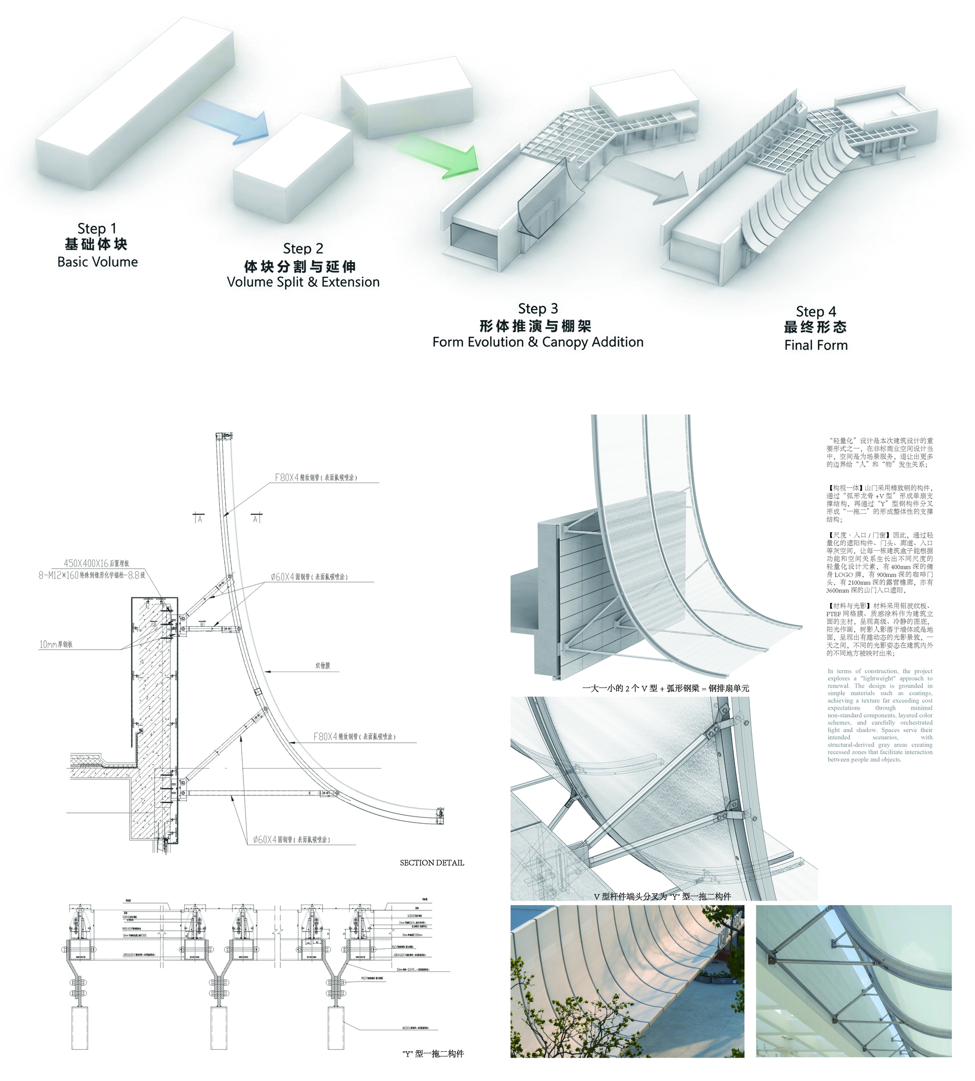Axonometric sequence showing four-step design evolution from basic volumes to final curved canopy form with technical details