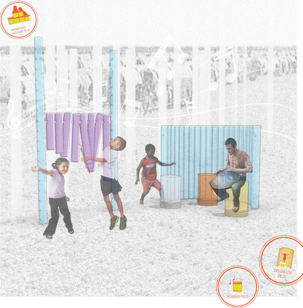 Musical components, modular screens, and reused cylinders create an interactive environment for movement, sound, and performance.