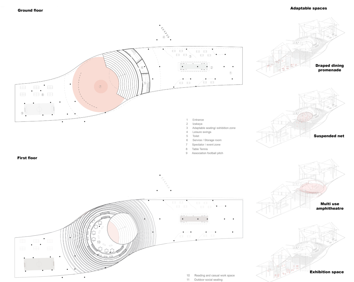 Flexible floor plans combine sports, leisure, dining, exhibition, and adaptable community spaces.