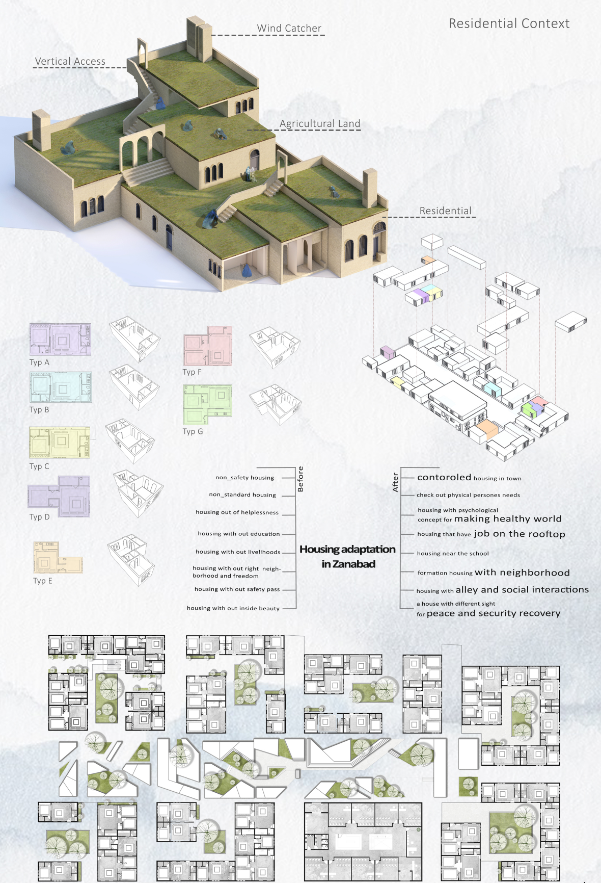Residential clusters combine green roofs, agricultural terraces, windcatchers, and adaptable housing around shared courtyards.