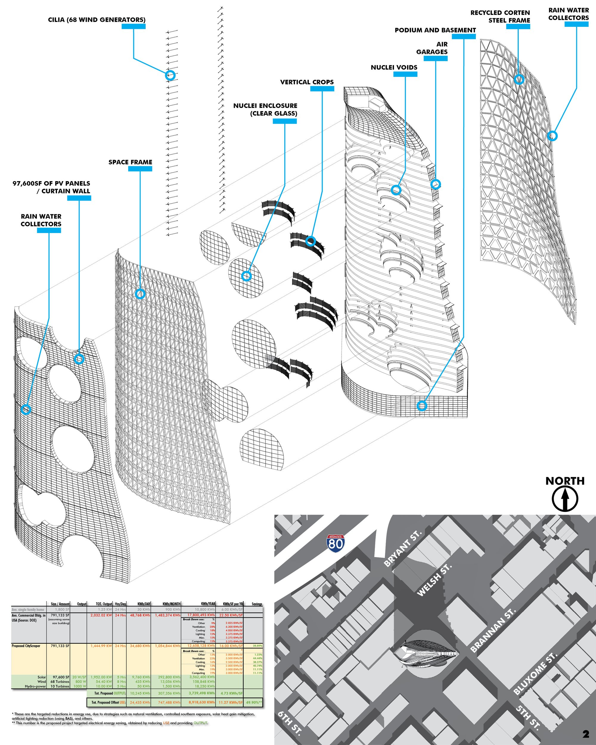 Exploded CityScraper diagram showing renewable systems, vertical crops, rainwater collection, and structural layers.