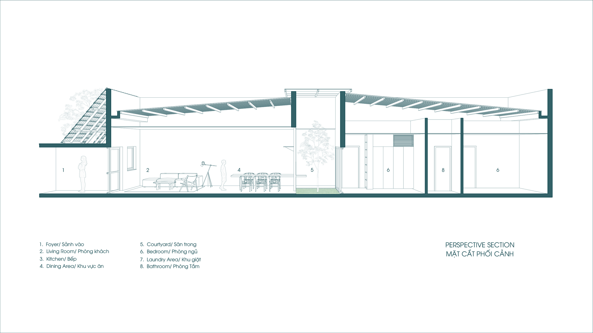 Section drawing revealing interior spaces beneath slatted roof louvers and a tiled pitched roof