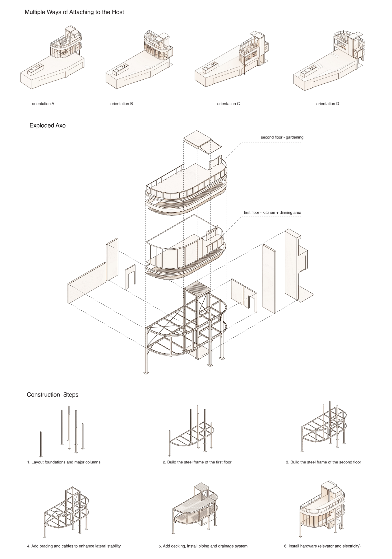 Exploded axonometric and construction diagrams reveal the adaptable steel-frame parasitic structure.