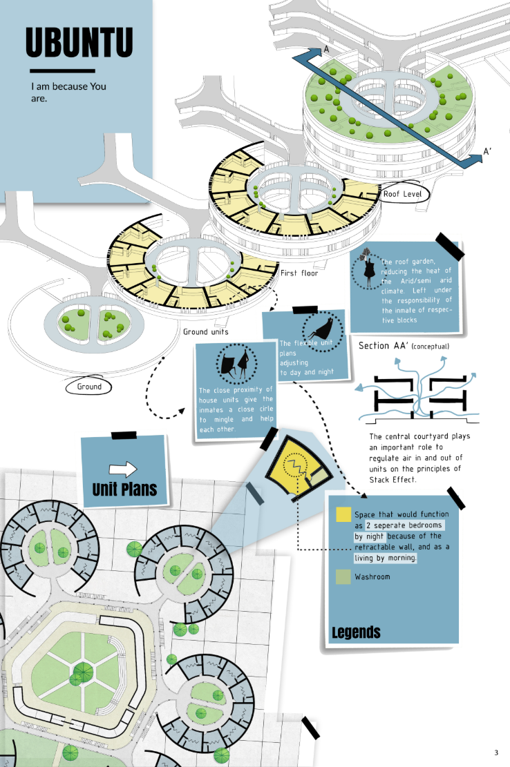 Layered unit design with courtyards, flexible interiors, roof gardens, and passive ventilation.