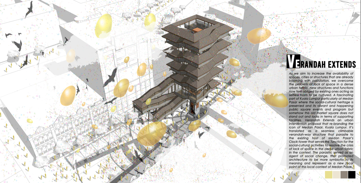 Aerial perspective showing Verandah Extends activated during a vibrant cultural celebration in Medan Pasar.