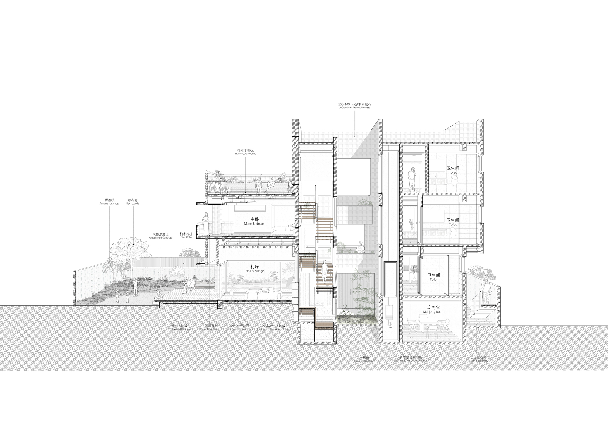 Section drawing showing split-level interiors connected by staircases with planted terraces and trees at grade