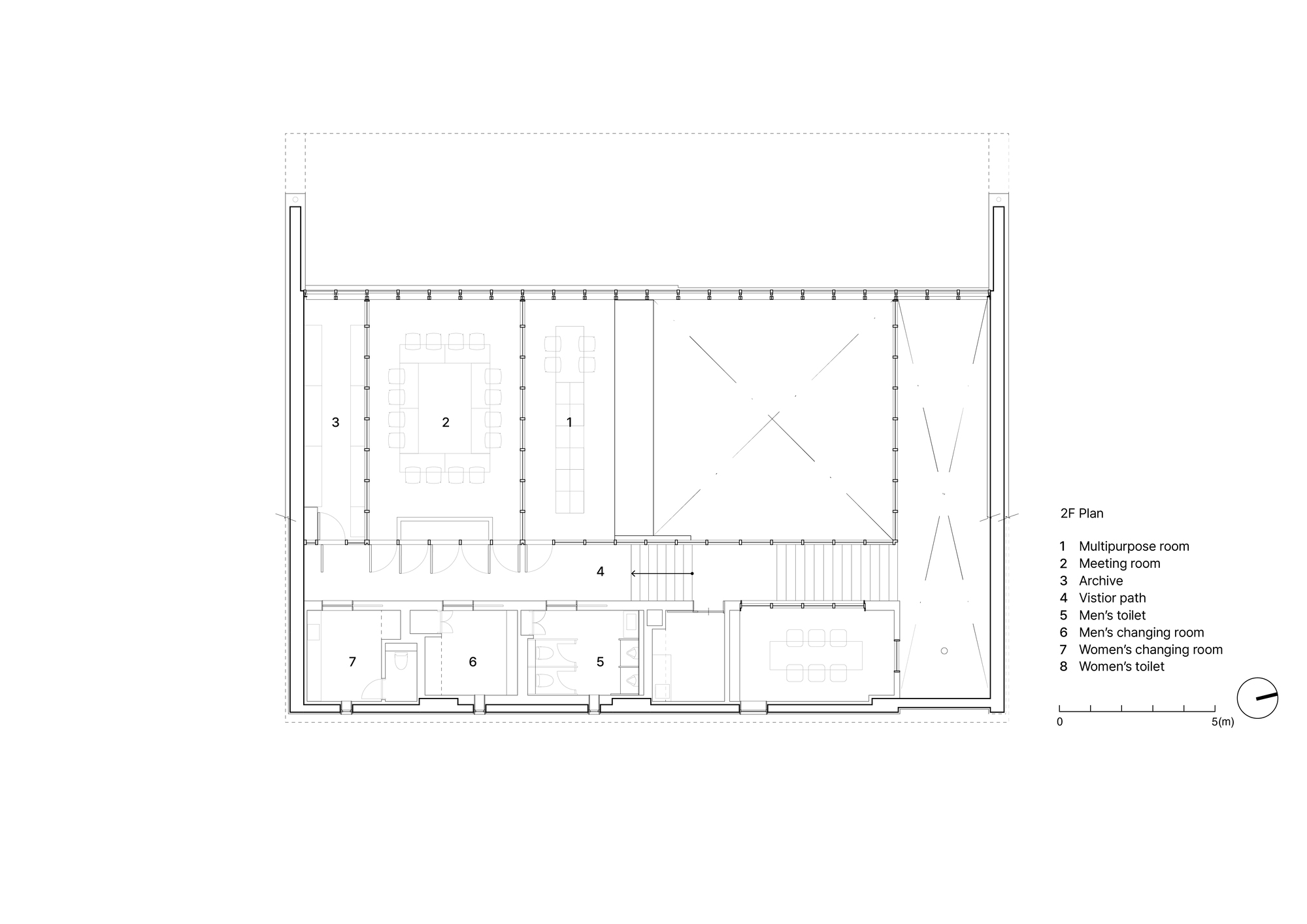 Second floor plan drawing showing multipurpose room, meeting room, archive, and changing facilities with labeled circulation paths