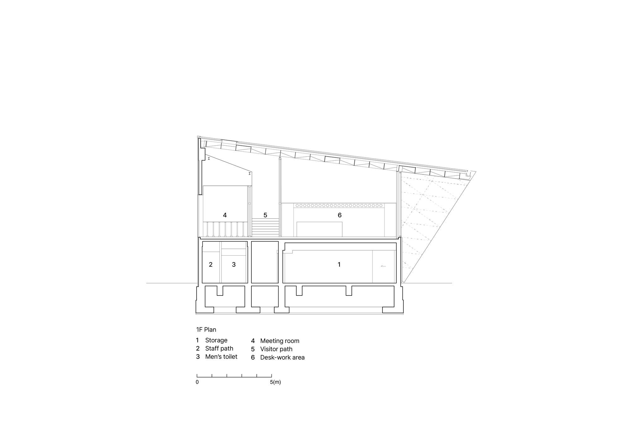 Section drawing showing split-level spaces including storage, toilets, meeting room, and desk-work area under a sloped roof
