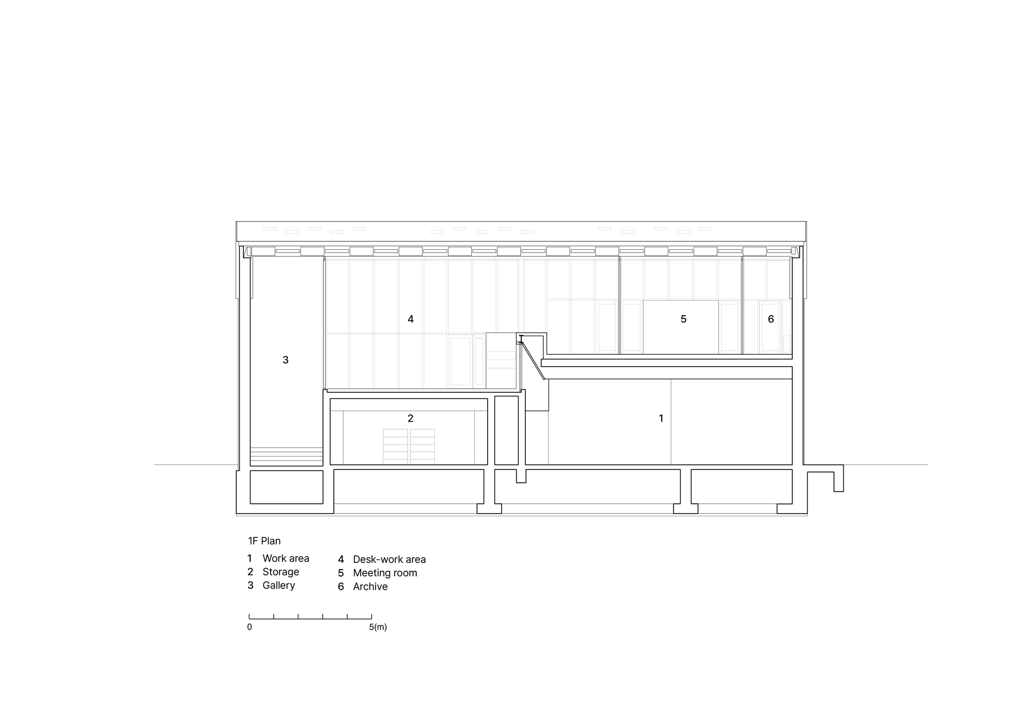 Section drawing revealing work area, storage, gallery, and meeting spaces with varying ceiling heights and raised foundations