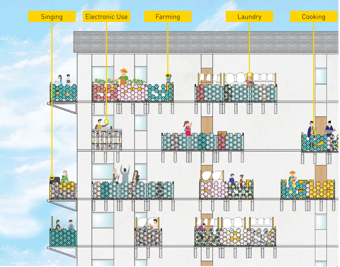 Section drawing illustrating four levels of balconies with labeled activities and hexagonal patterned screens under cloudy sky