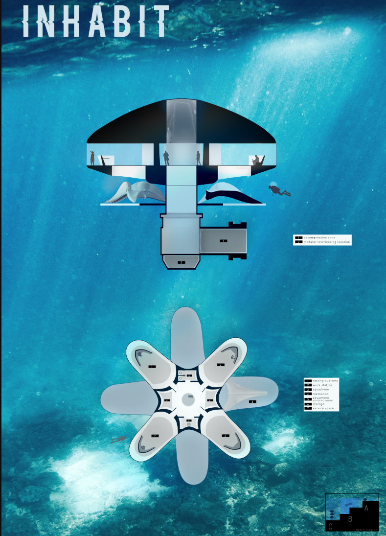 A radial underwater habitat organizes living, working, recreation, storage, and service spaces around a shared central core.