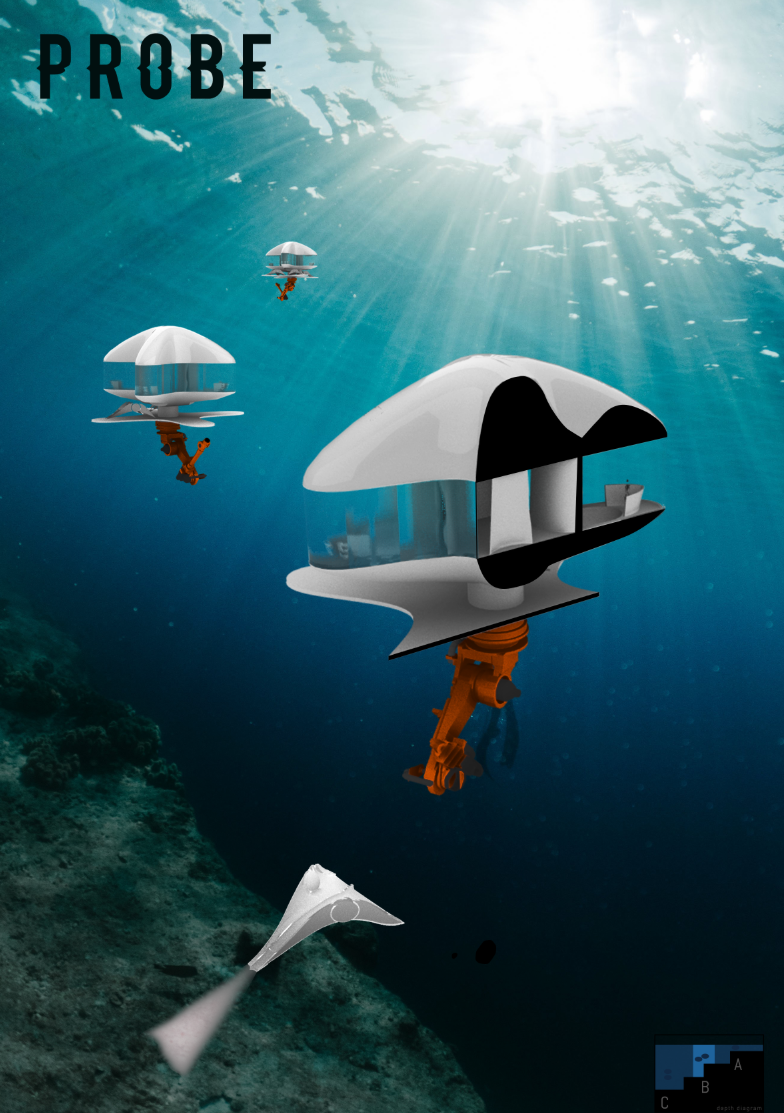 Aquadrones extend the habitat’s reach, supporting scientific exploration, maintenance, and operations beyond the occupied modules.
