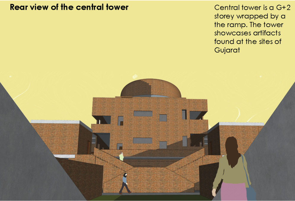 Rear view of the central tower, where the ramp-wrapped G+2 volume becomes a vertical marker for artefact display and visitor movement.