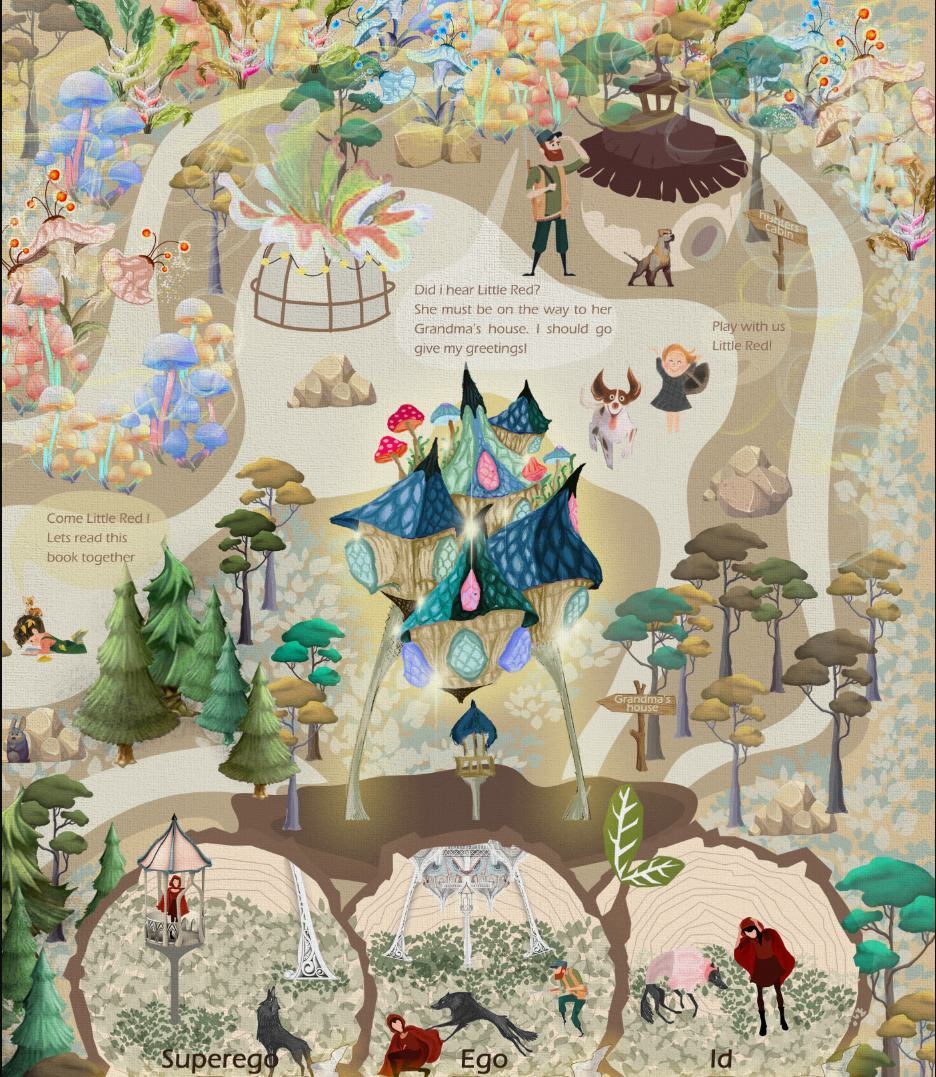 The branching forest narrative explores how Id, Ego and Superego lead to different experiences and consequences.