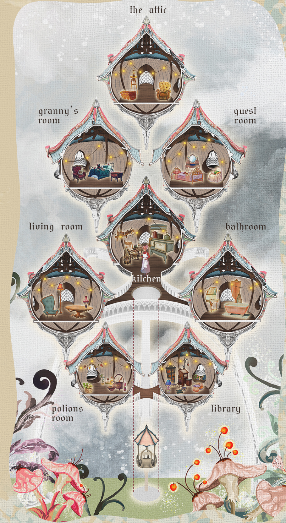 Pod-like rooms organize Grandmother’s house into a vertical network of living, sleeping, reading and shared spaces.