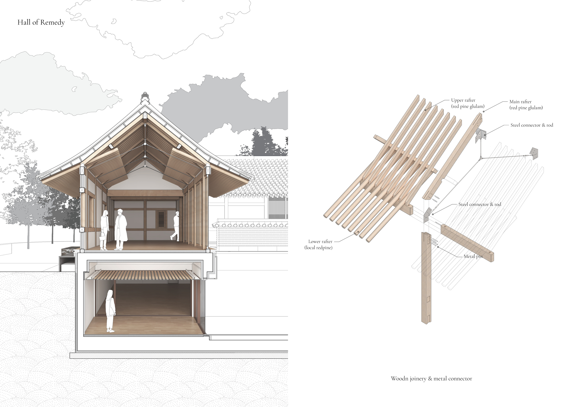 Section drawing revealing a timber-framed gabled hall with a lower level room and figures inside