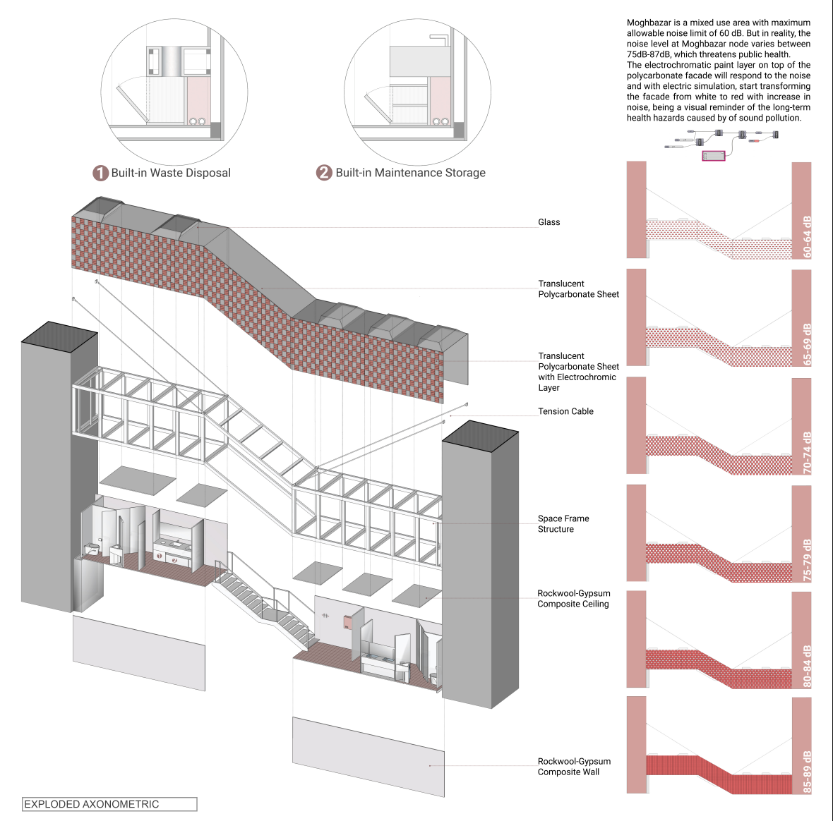Exploded axonometric showing the space frame, tension cables and electrochromic polycarbonate façade.