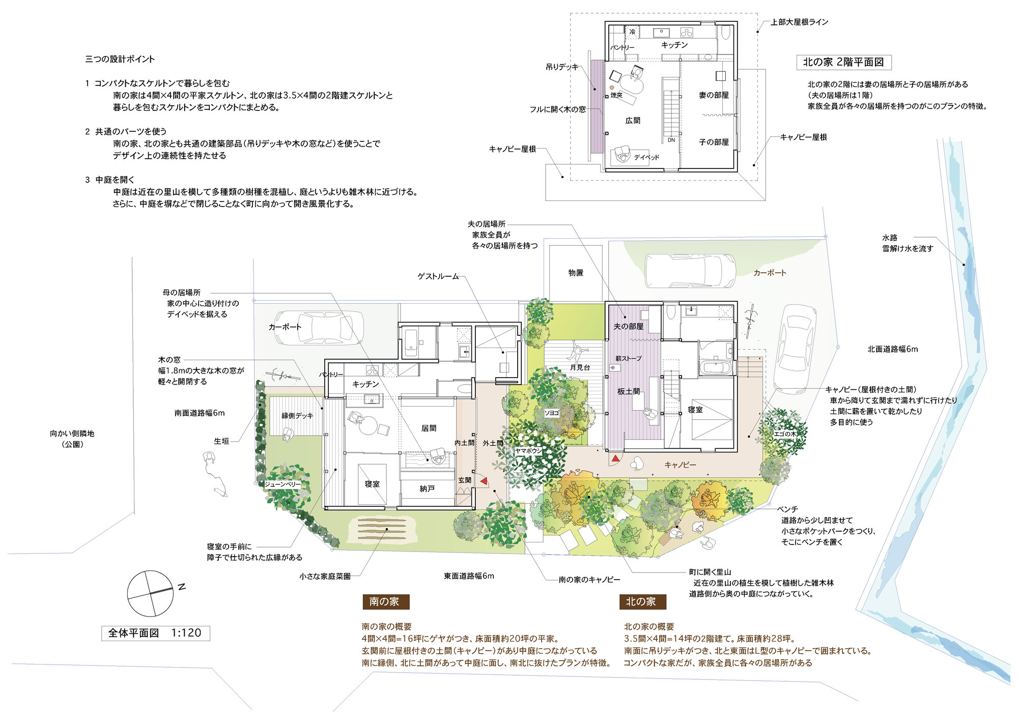 Site plan drawing with watercolor rendering showing two houses, courtyard gardens, and annotated landscape features