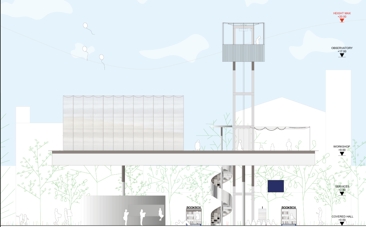 Architectural elevation showing the observatory, bookboxes, and flexible public platform