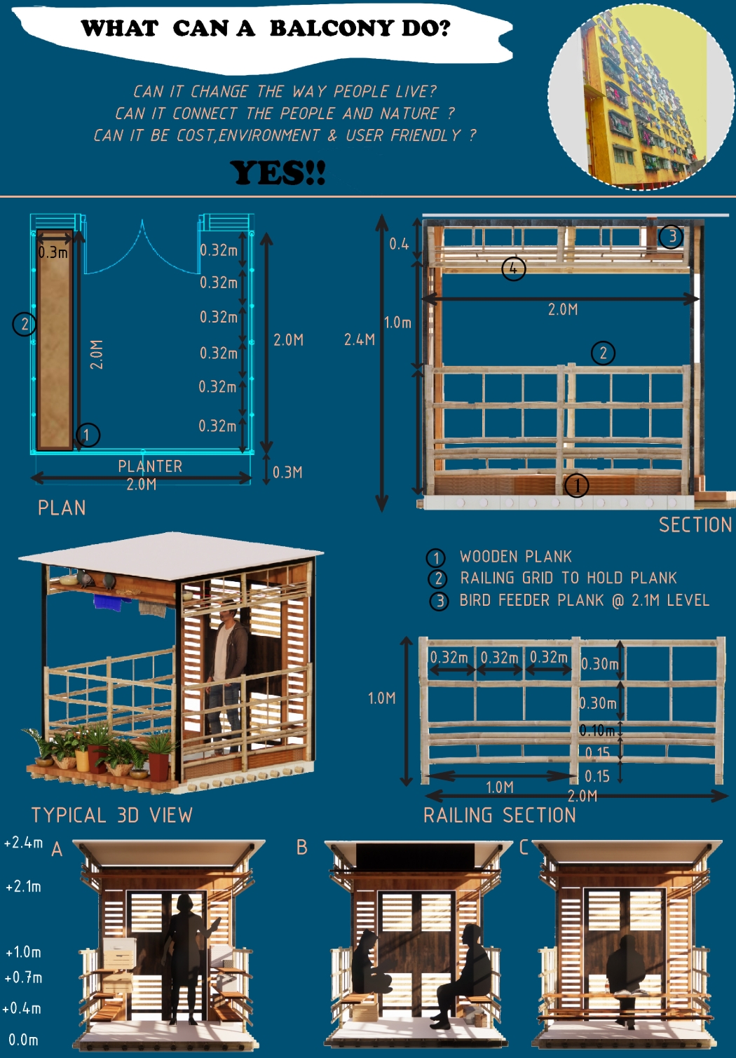 Presentation board with plan, section, railing section and 3D views of a bamboo-railed balcony module with planter and bird feeder plank. Image: Nikhil Jain, KEVAL MORAKHIA