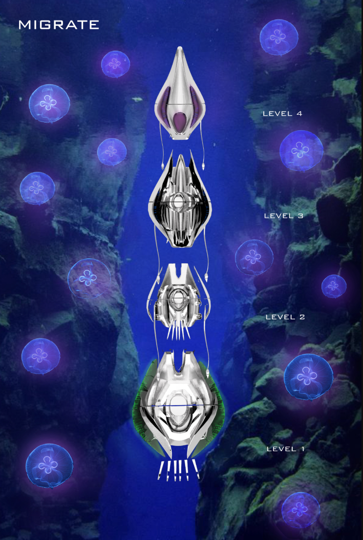 A four-level transformation sequence illustrates the vessel’s adaptive movement through underwater environments