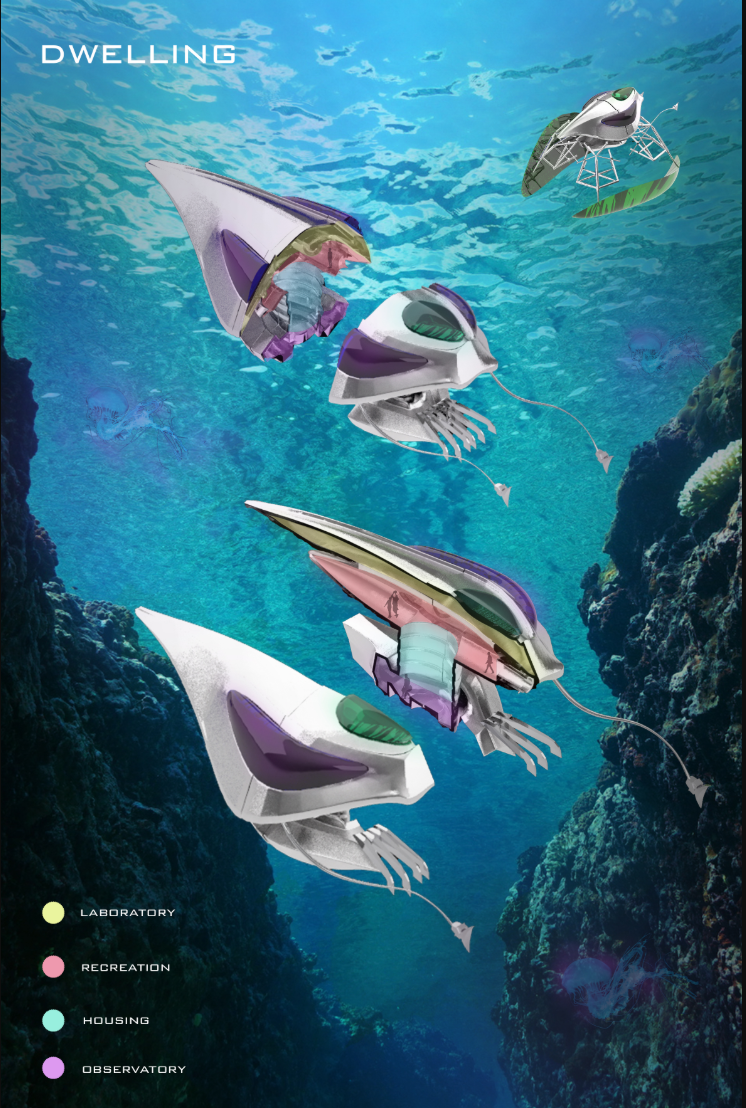 Sectional views reveal laboratory, recreation, housing, and observatory spaces within the mobile habitat