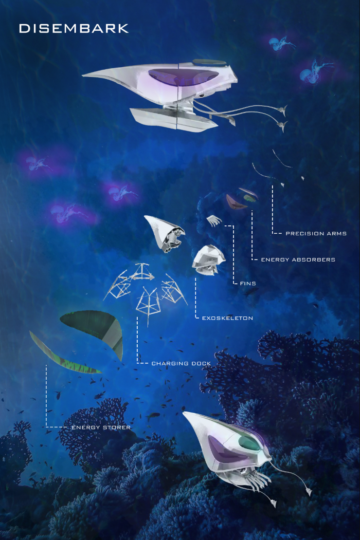 An exploded diagram highlights the vessel’s exoskeleton, fins, precision arms, charging dock, and energy systems