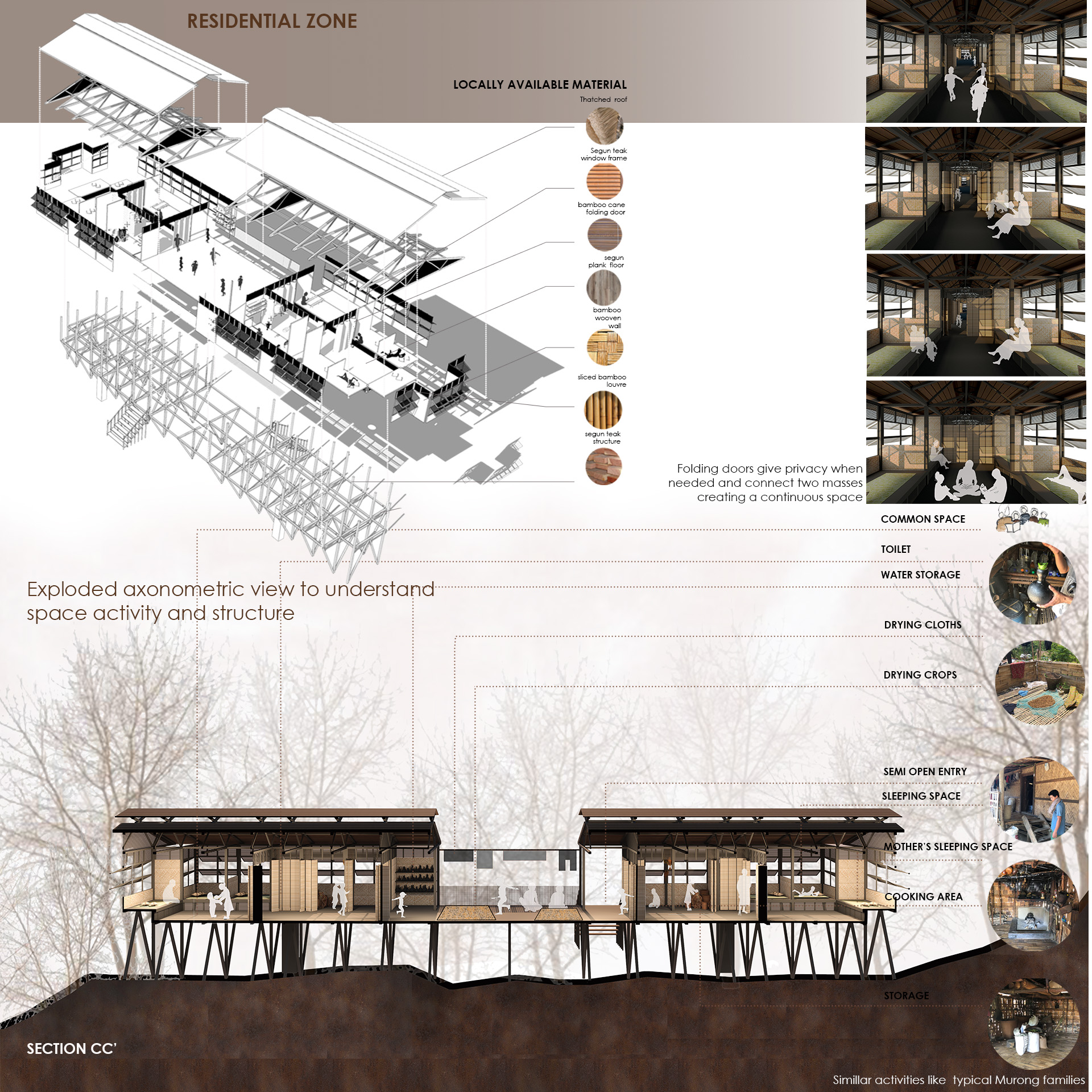 Residential zone study combining local materials, shared spaces, passive design, and familiar Murong living patterns.