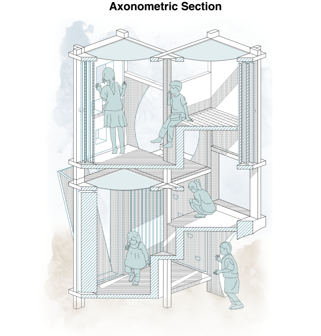 Axonometric section reveals stacked platforms, interactive panels, and flexible interior play zones.