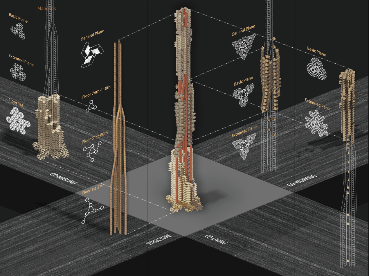 Exploded structural diagram showing the tower’s core, modular floor plates, and vertically organised living and working zones.