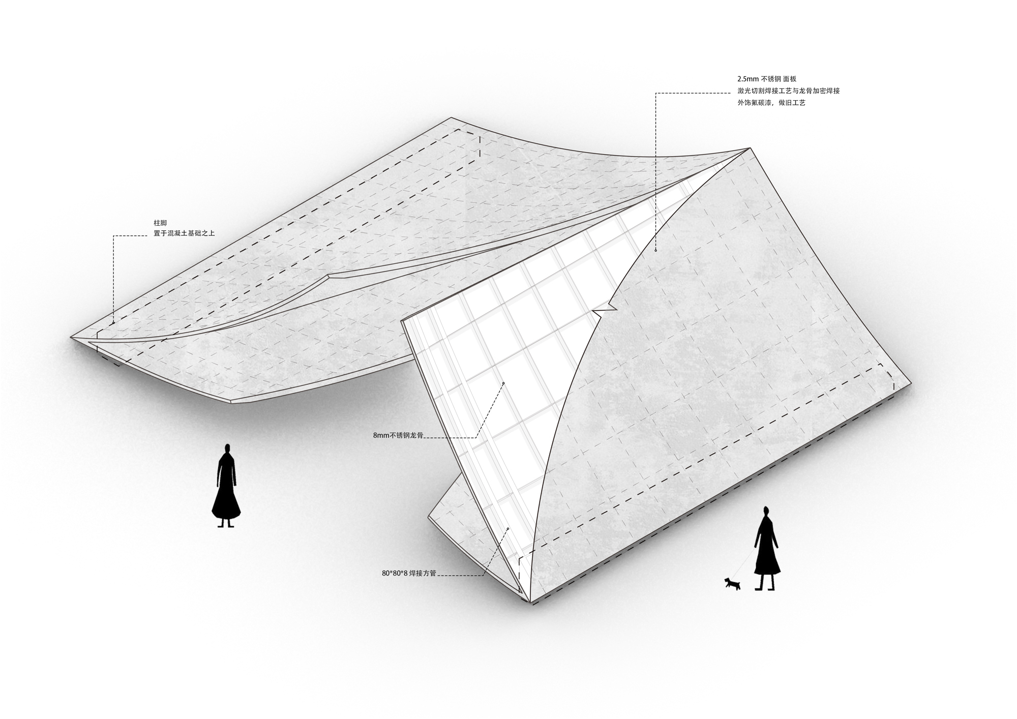 Axonometric drawing of a three-lobed roof structure with two figures standing at ground level