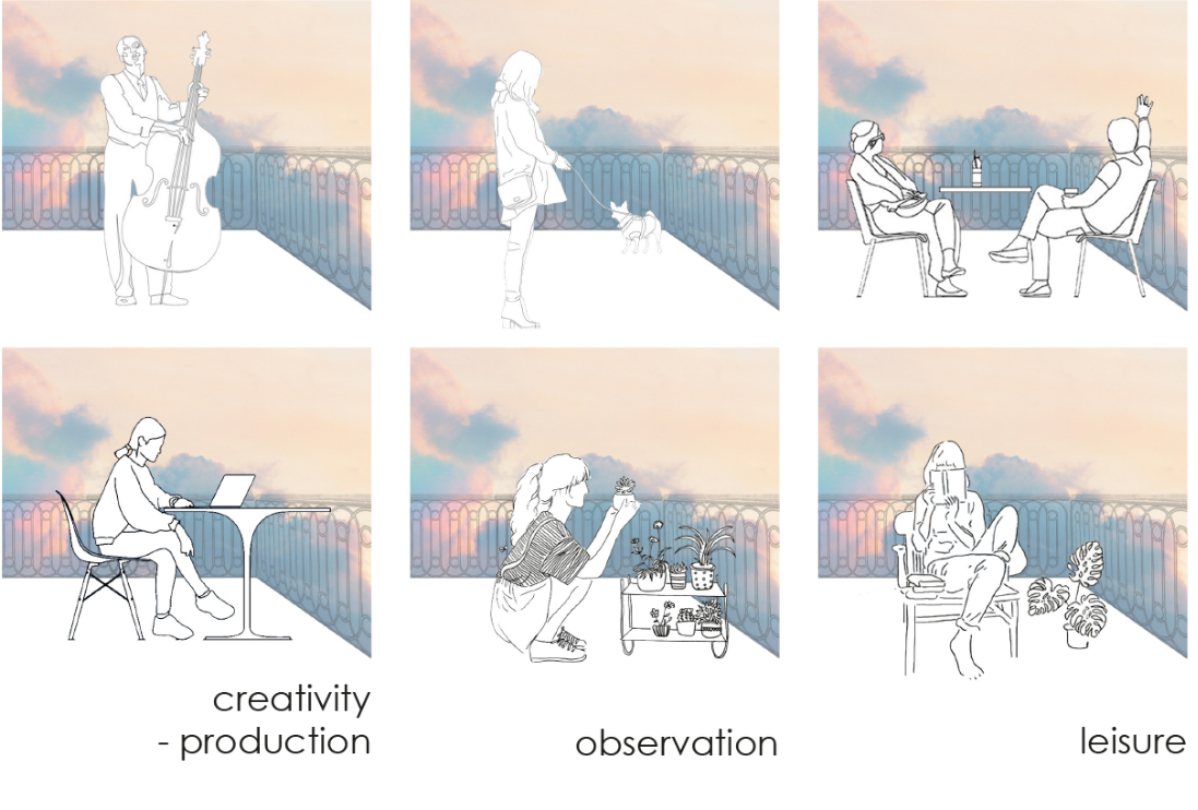 Diagram showing six modes of terrace use including musicians, readers, and people seated at tables