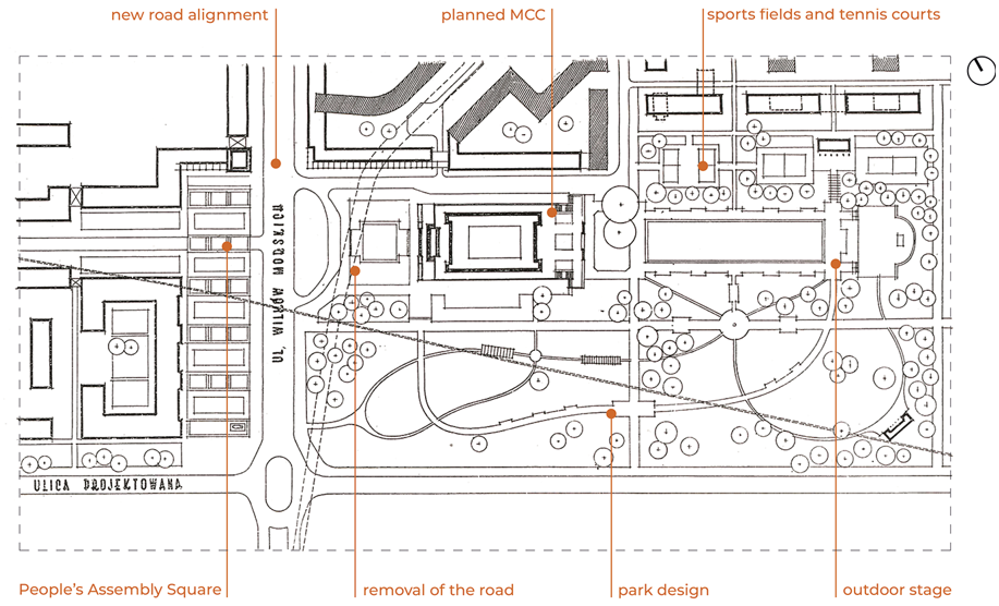 Fig. 1. Urban planning concept by Danuta Weirowska (source: J. Kowalski, Morski Dom Kultury, „Architektura” 1955, nr 4 (90), s. 84)
