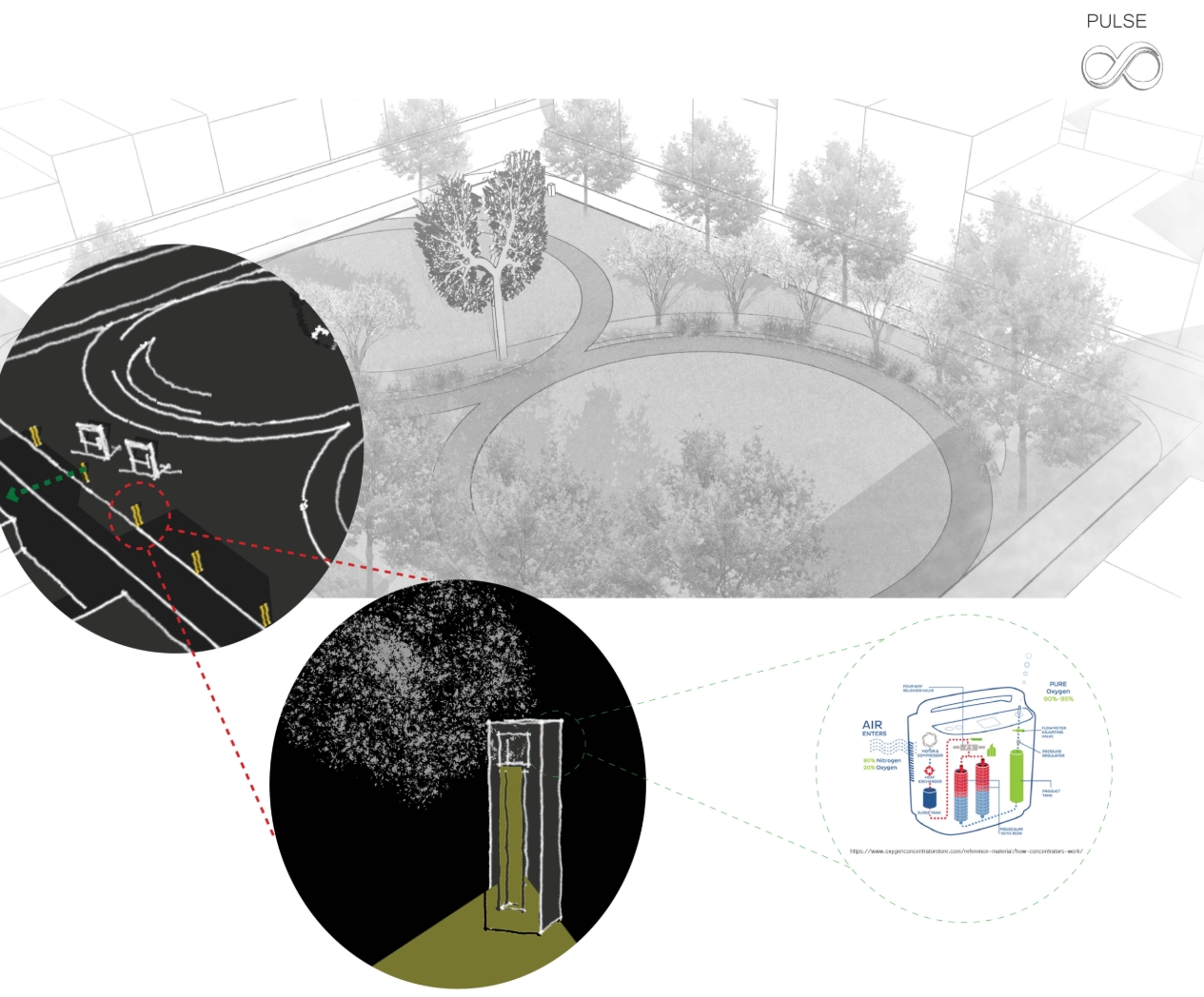 Axonometric diagram of a park with circular insets detailing a vertical air-filter column, mist plume and an oxygen concentrator schematic. Image: elyana javaheri