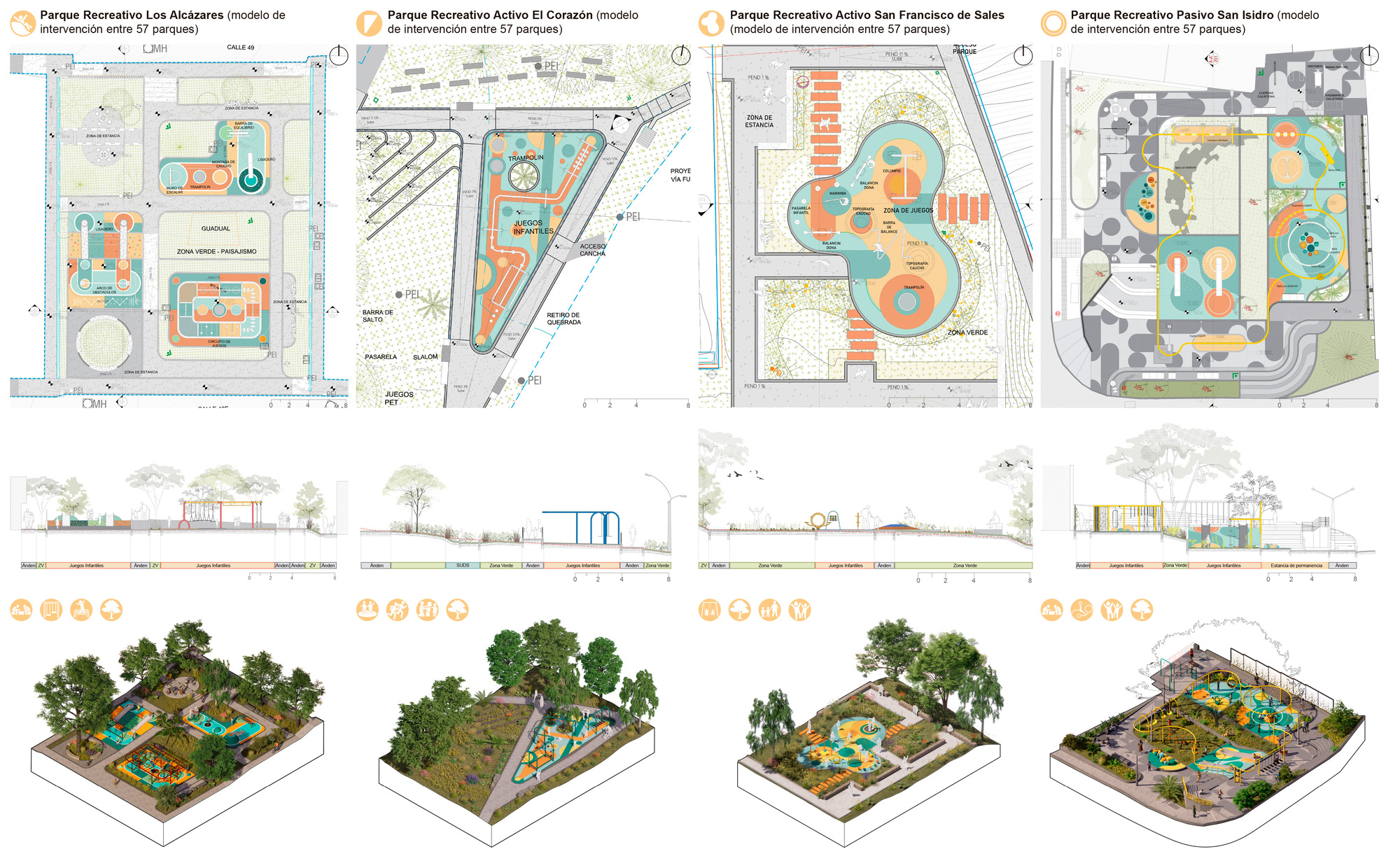 Sheet of four park designs, each with a plan, a section and an axonometric view, showing play areas among trees and green zones