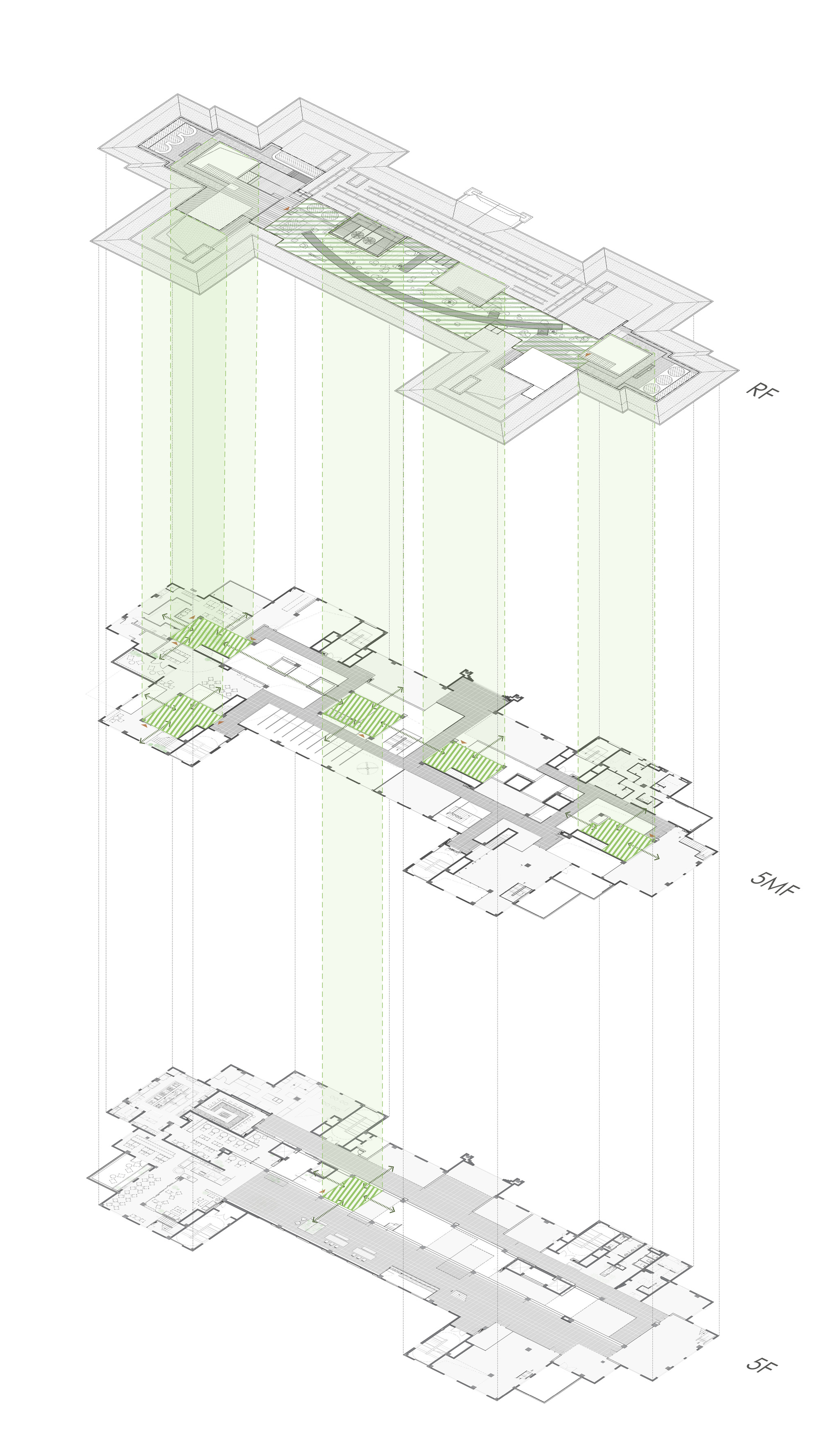 Exploded axonometric drawing stacking three plan levels with green vertical bands linking roof gardens to the floors below