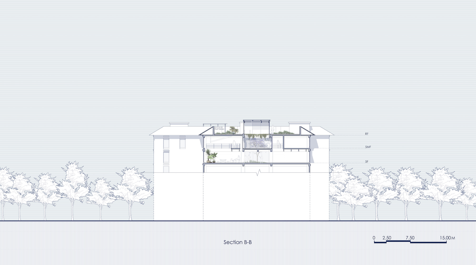 Section drawing B-B cutting through the upper floors, showing planted roof terraces and a glazed courtyard void, with a row of trees on both sides
