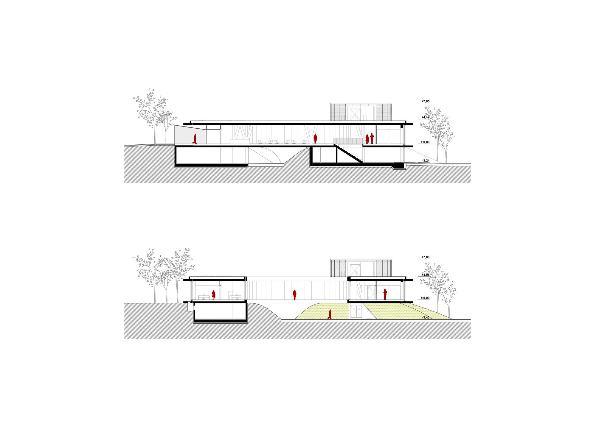 Two section drawings cutting through a long glass pavilion, showing a basement level, a rooftop volume and a grassy slope with red figures