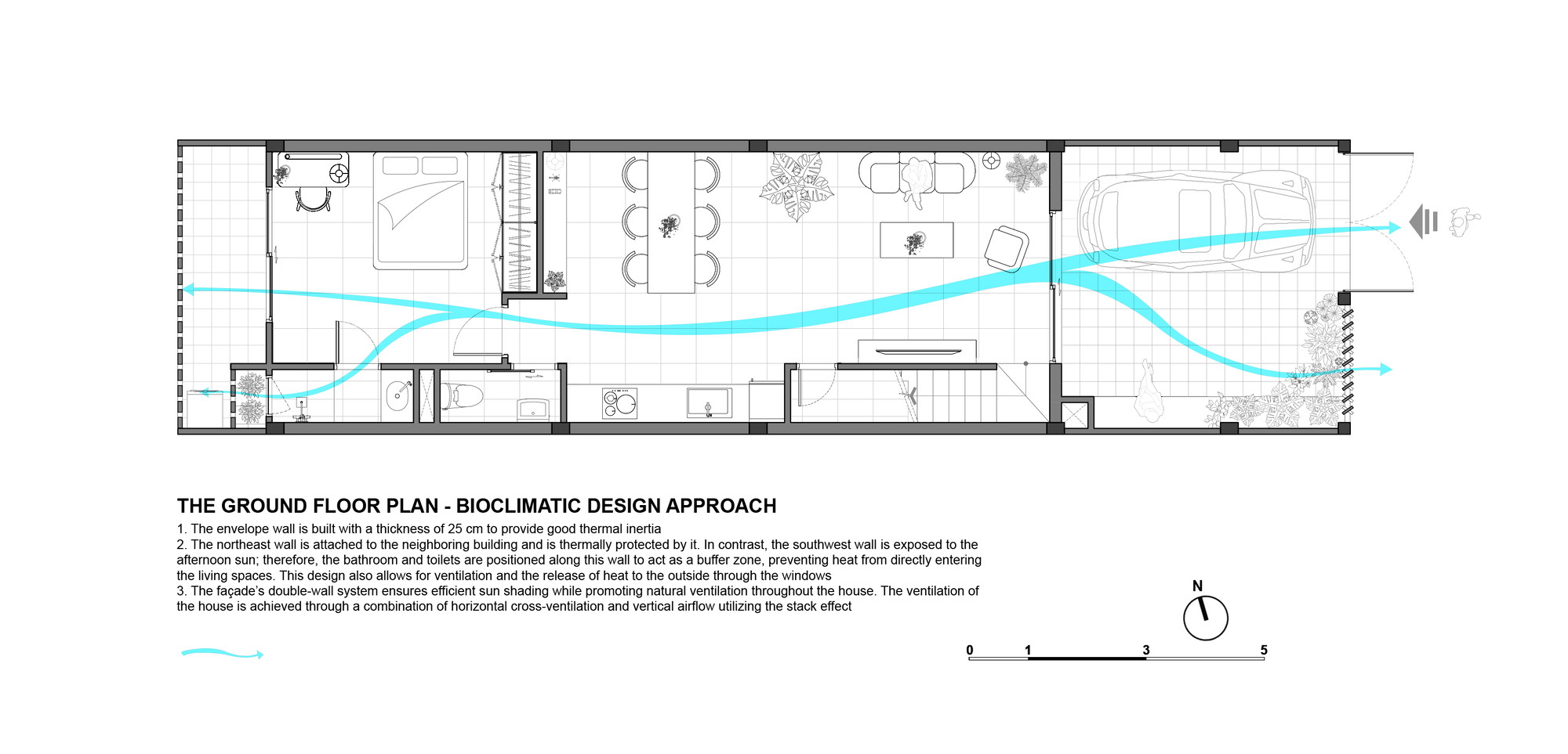 Ground floor plan drawing with cyan arrows tracing cross-ventilation airflow from the front yard through the house to the backyard