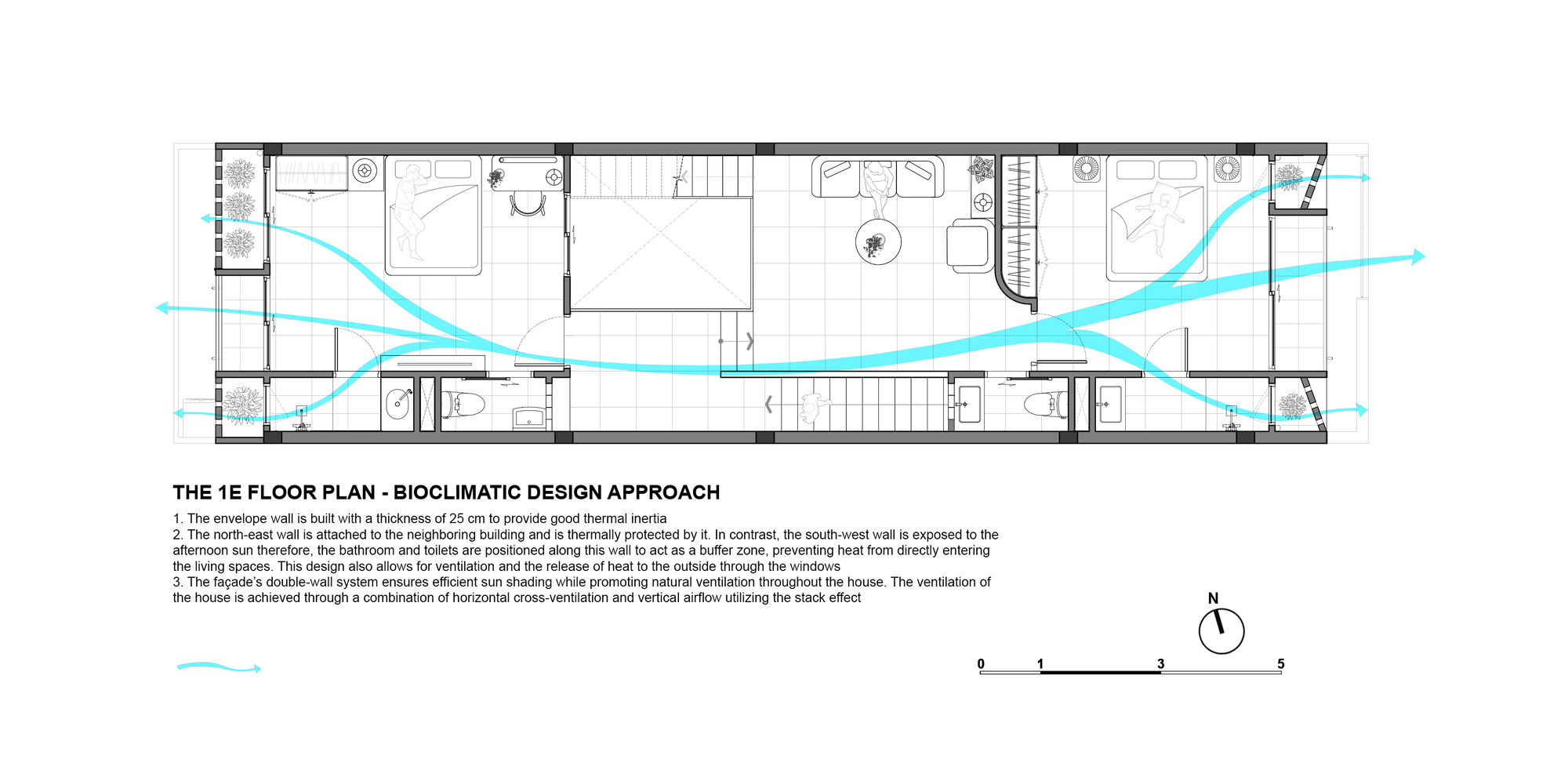 First floor plan drawing with cyan airflow lines crossing the bedrooms, family room and loggias to show natural ventilation