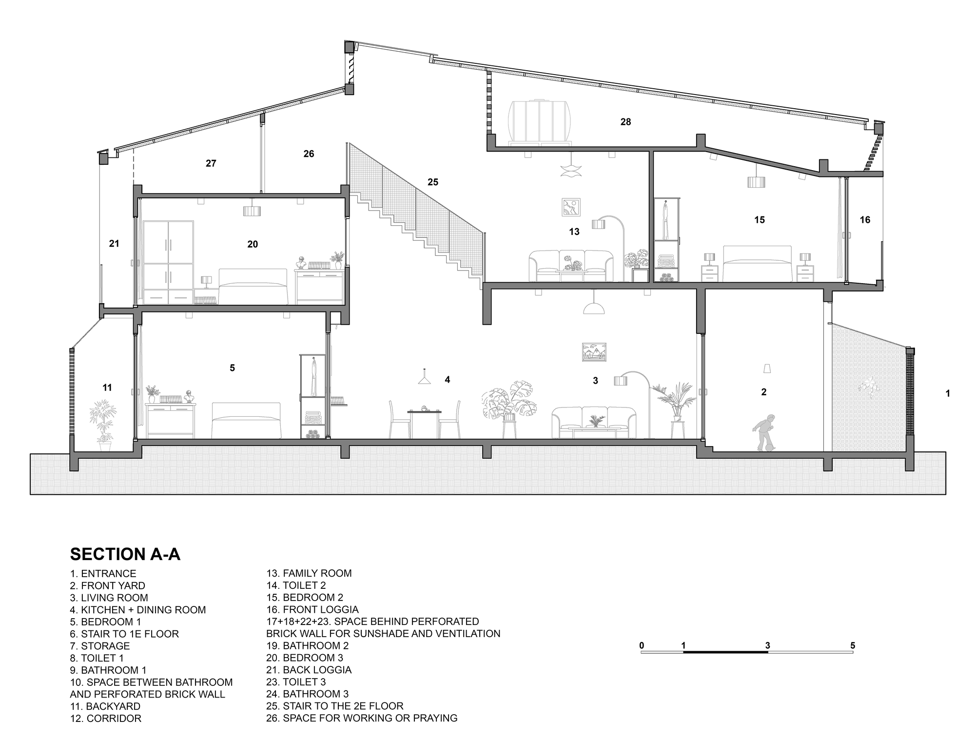Section A-A drawing cutting through the stacked bedrooms, living room, open stair and sloped roof, with furniture and a figure in the front yard