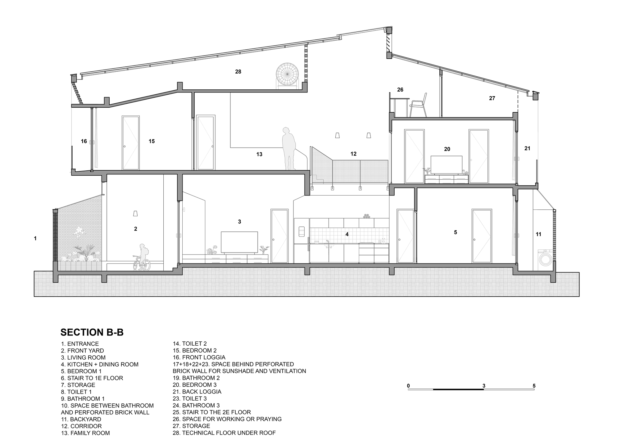 Section B-B drawing showing the kitchen, living room, corridor and upper bedrooms beneath a sloped roof, with a child on a bicycle in the front yard