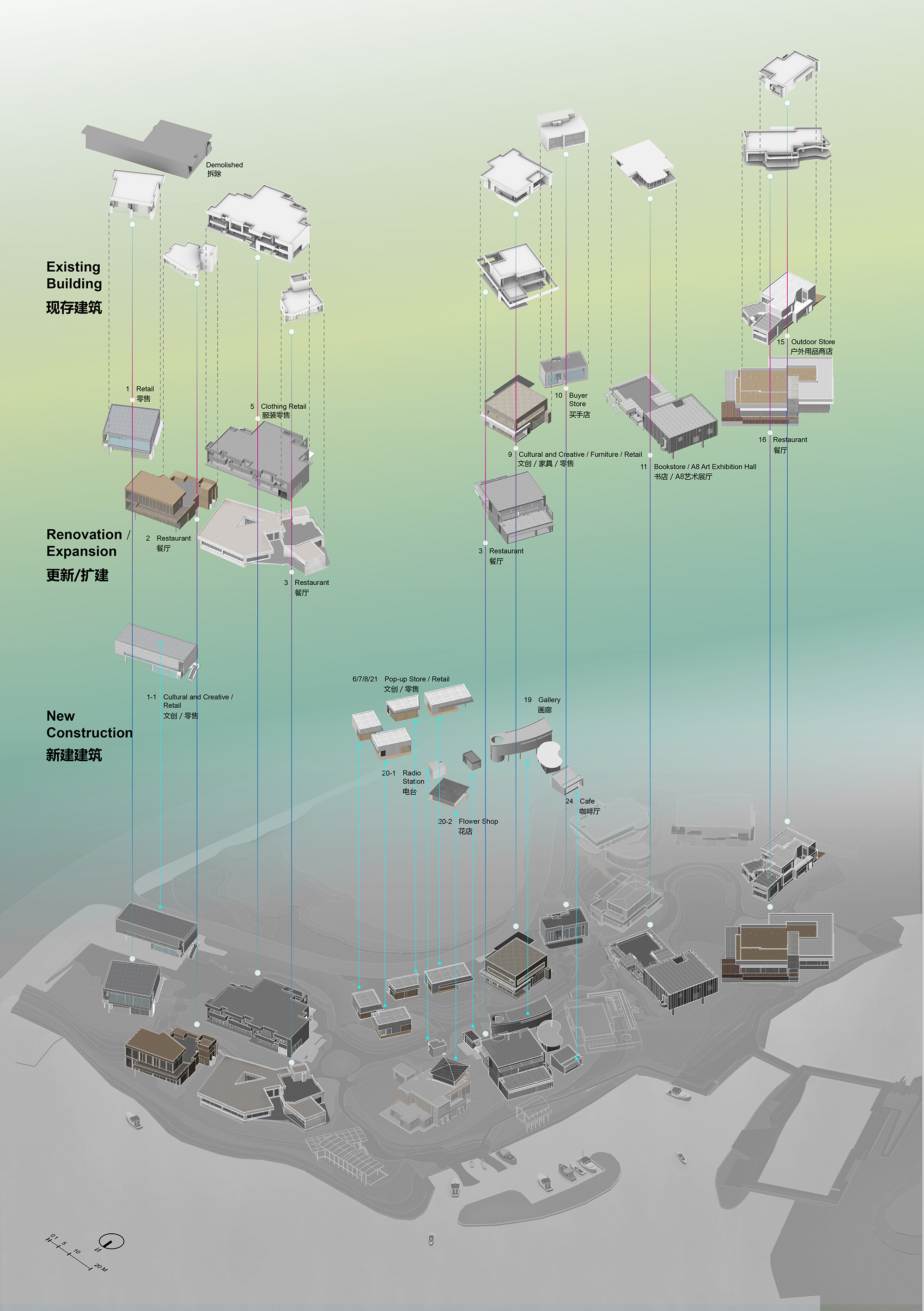 Exploded axonometric drawing sorting buildings into existing, renovated and new construction tiers above a shoreline site, with labelled uses for each volume