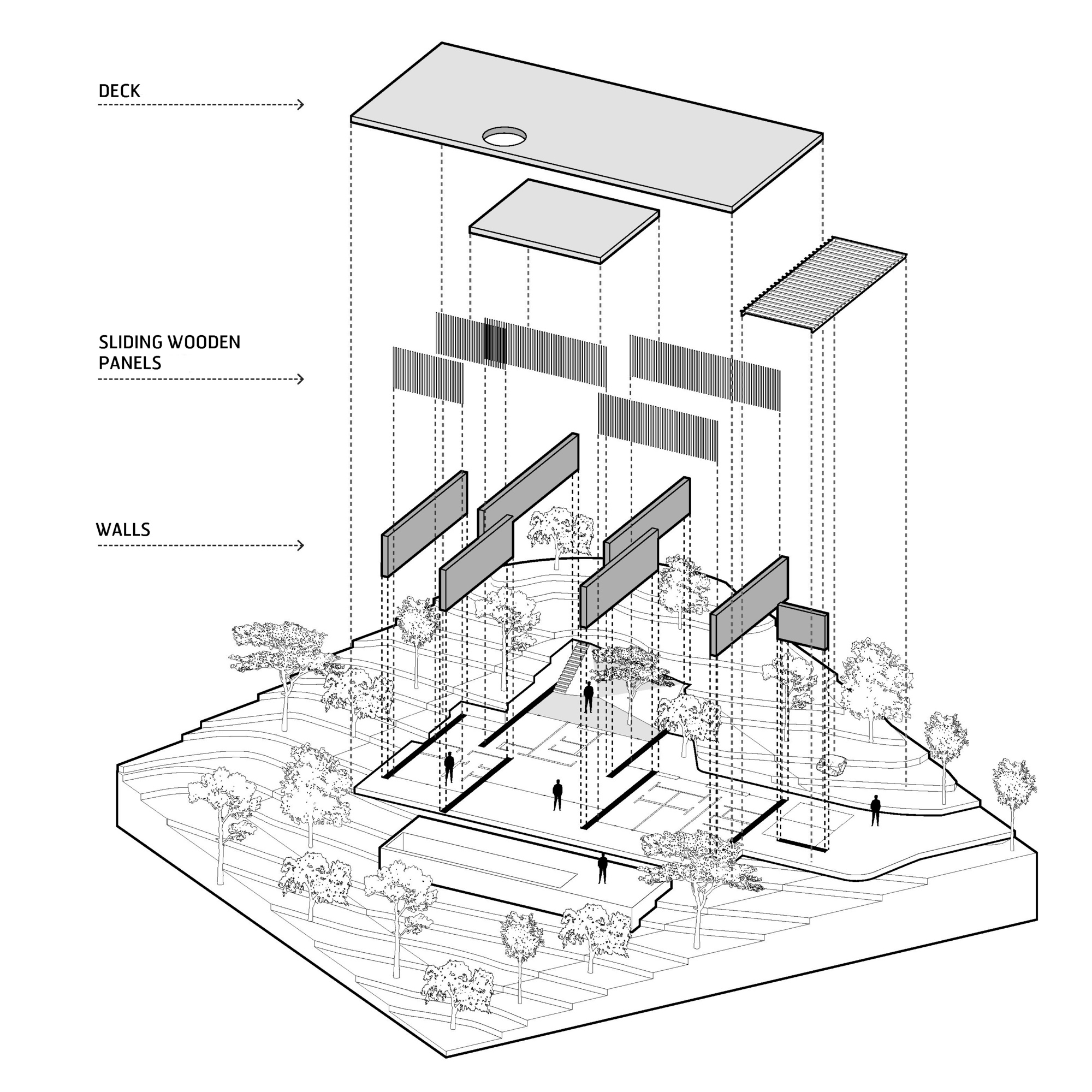 Exploded axonometric drawing separating the deck, sliding wooden panels and walls above a terraced, tree-dotted site with small human figures