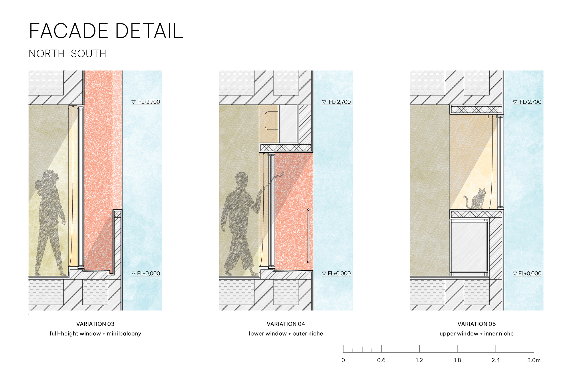 Facade detail section drawing of three window variations with balcony and niche, with a figure and a cat in the rooms