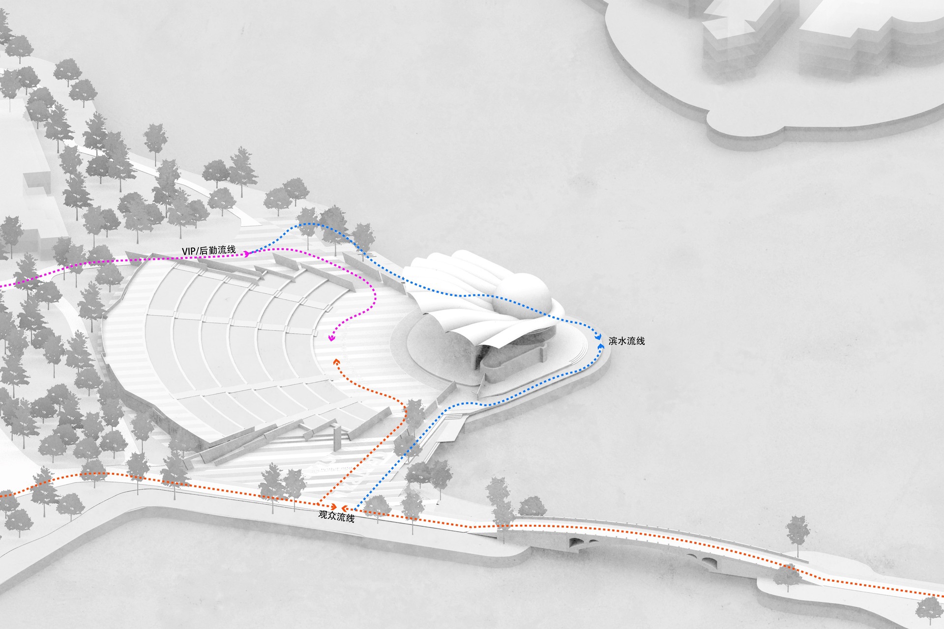 Axonometric drawing tracing VIP, audience and waterfront circulation as colored dashed arrows across the tiered seating bowl and approach bridge