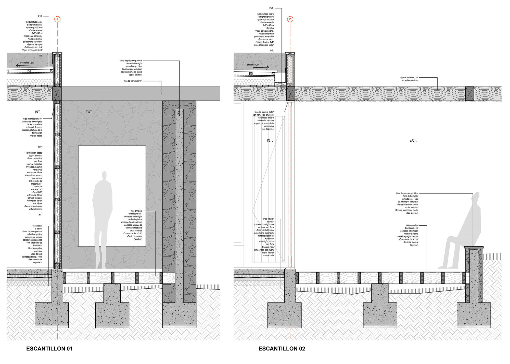 Two wall section details showing foundation footings, timber floor framing, layered insulated walls and a stone wall, with human figures for scale