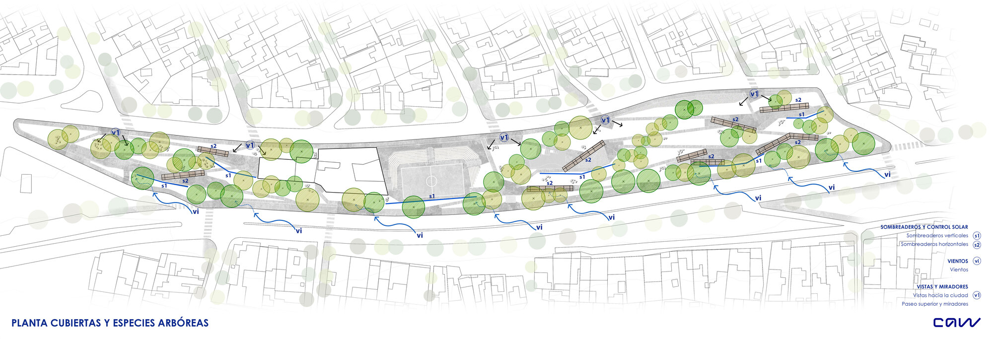 Plan drawing of canopies and tree species along the park, with arrows marking wind directions and views toward the city