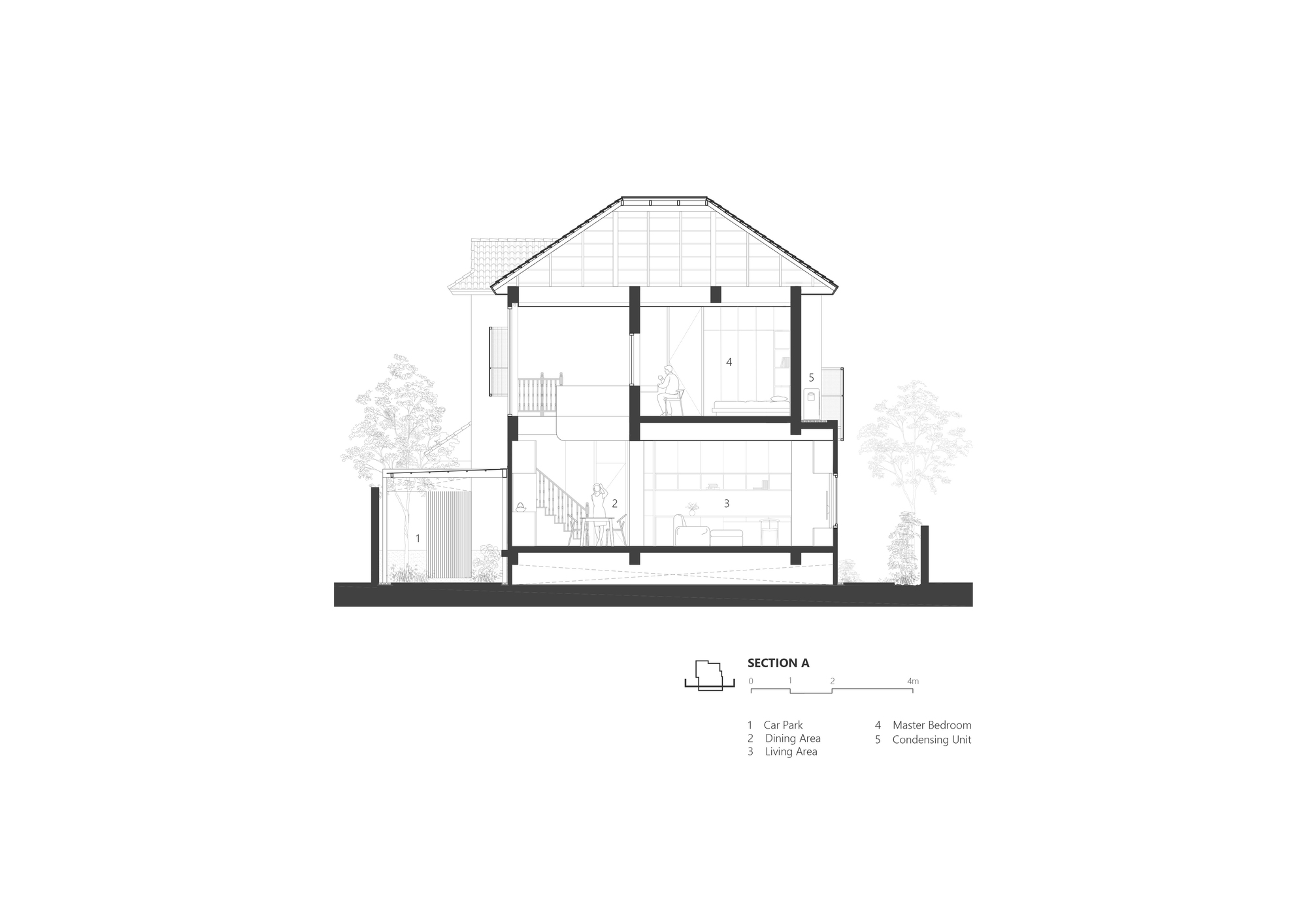 Section drawing of a two-storey house with pitched roof, showing car park, stair, dining, living area and master bedroom